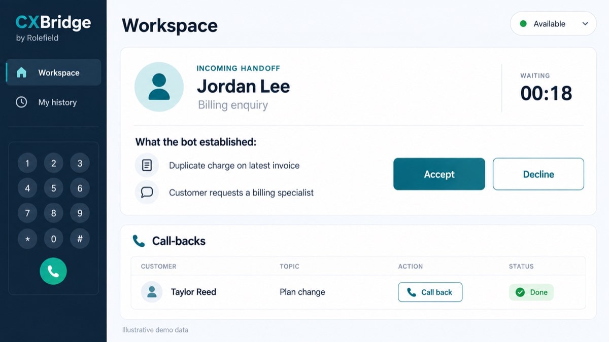 CX Bridge enterprise agent workspace